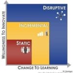 Inspiring Students: Bringing Awe Back to Learning